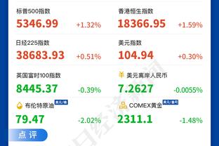 队记：尼克斯计划是在现有核心基础上增加球星 积极兜售格莱姆斯